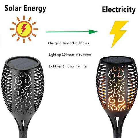 SOLAR CHARGABLE GARDEN DECORATION WATER PROOF LED LIGHT - Luxury Choice