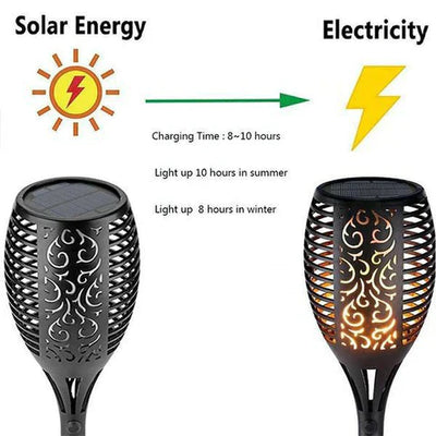 SOLAR CHARGABLE GARDEN DECORATION WATER PROOF LED LIGHT - Luxury Choice